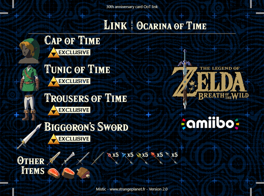 30th anniversary card OoT link_back_2.0.png